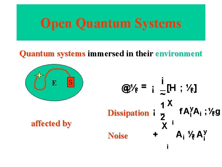 Open Quantum Systems Quantum systems immersed in their environment E S affected by i