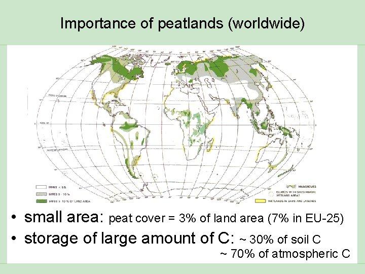 Importance of peatlands (worldwide) • small area: peat cover = 3% of land area