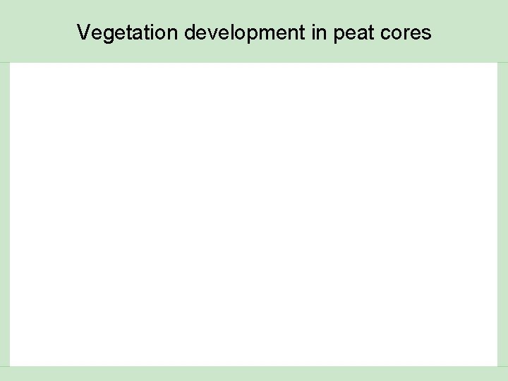 Vegetation development in peat cores 