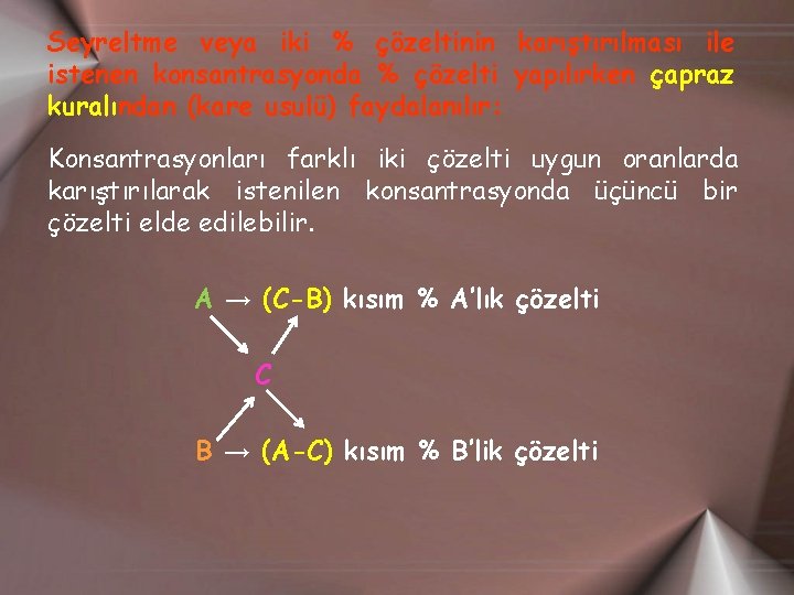 Seyreltme veya iki % çözeltinin karıştırılması ile istenen konsantrasyonda % çözelti yapılırken çapraz kuralından