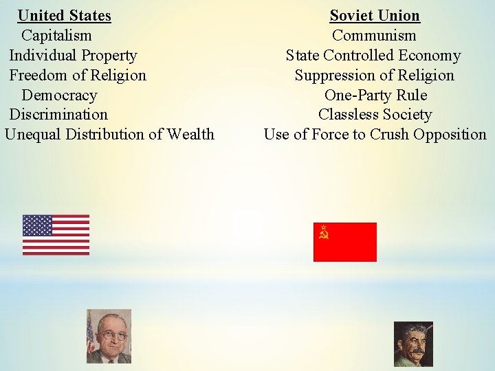 United States Capitalism Individual Property Freedom of Religion Democracy Discrimination Unequal Distribution of Wealth