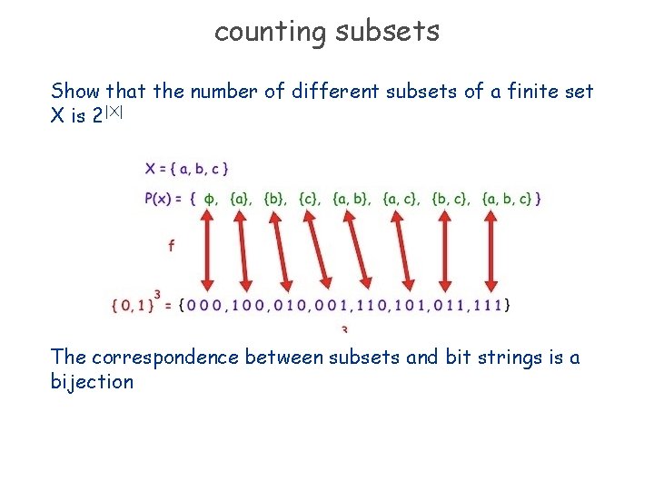 counting subsets Show that the number of different subsets of a finite set X