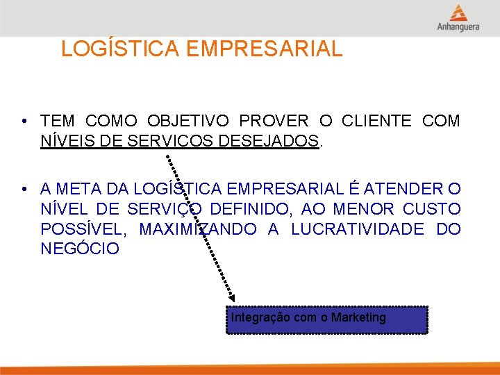 LOGÍSTICA EMPRESARIAL • TEM COMO OBJETIVO PROVER O CLIENTE COM NÍVEIS DE SERVIÇOS DESEJADOS.