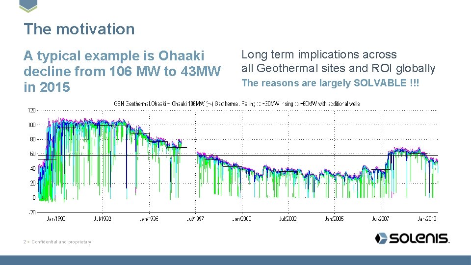 The motivation A typical example is Ohaaki decline from 106 MW to 43 MW