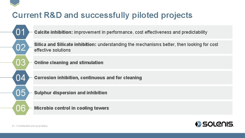 Current R&D and successfully piloted projects 01 Calcite inhibition: improvement in performance, cost effectiveness