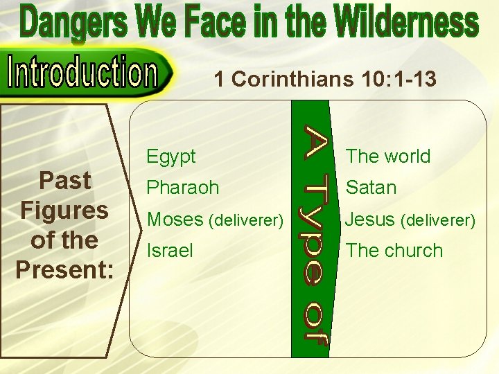 1 Corinthians 10: 1 -13 Past Figures of the Present: Egypt The world Pharaoh 1 Corinthians 10: 1 -13 Past Figures of the Present: Egypt The world Pharaoh