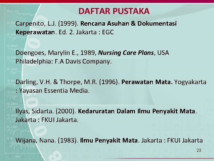 DAFTAR PUSTAKA Carpenito, L. J. (1999). Rencana Asuhan & Dokumentasi Keperawatan. Ed. 2. Jakarta