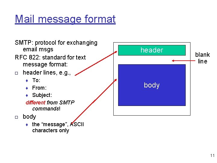 Mail message format SMTP: protocol for exchanging email msgs RFC 822: standard for text