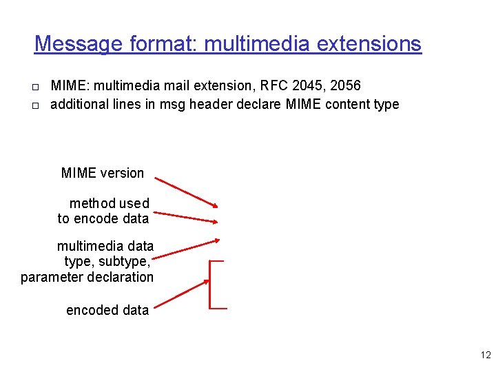 Message format: multimedia extensions □ MIME: multimedia mail extension, RFC 2045, 2056 □ additional