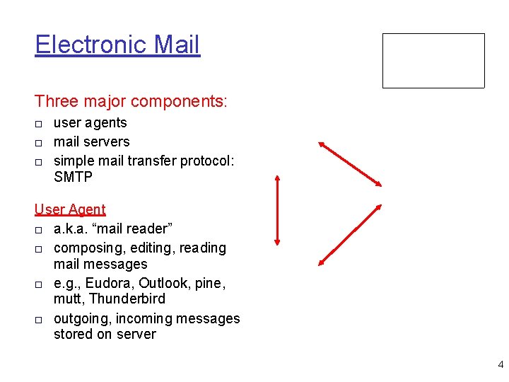 Electronic Mail Three major components: □ user agents □ mail servers □ simple mail