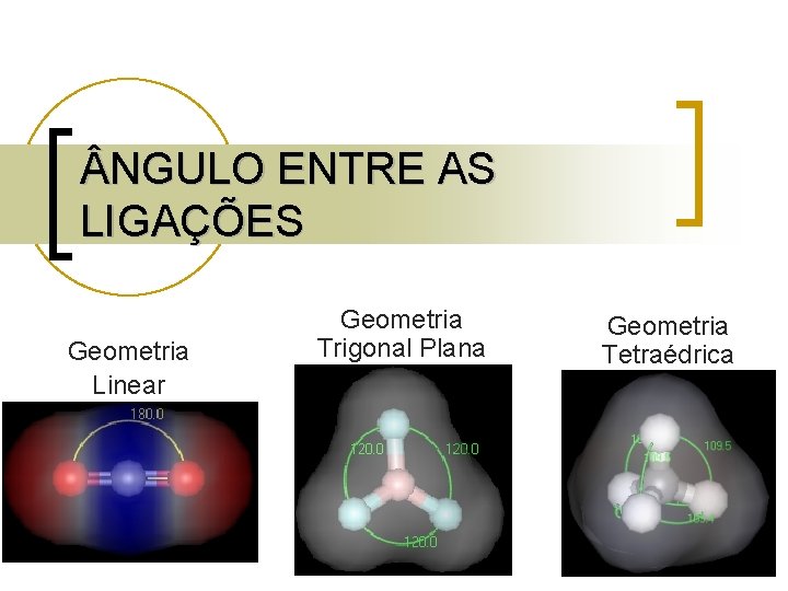  NGULO ENTRE AS LIGAÇÕES Geometria Linear Geometria Trigonal Plana Geometria Tetraédrica 