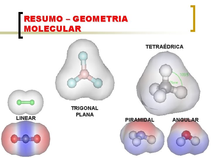 RESUMO – GEOMETRIA MOLECULAR TETRAÉDRICA LINEAR TRIGONAL PLANA PIRAMIDAL ANGULAR 