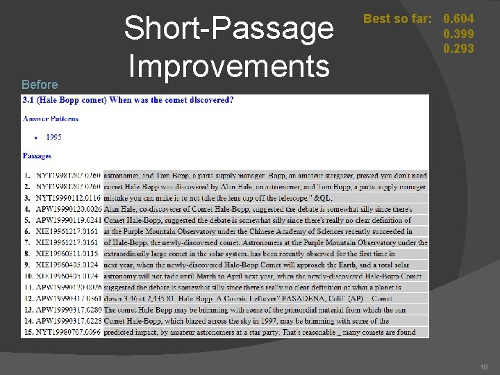 Before Short-Passage Improvements Best so far: 0. 604 0. 399 0. 293 18 