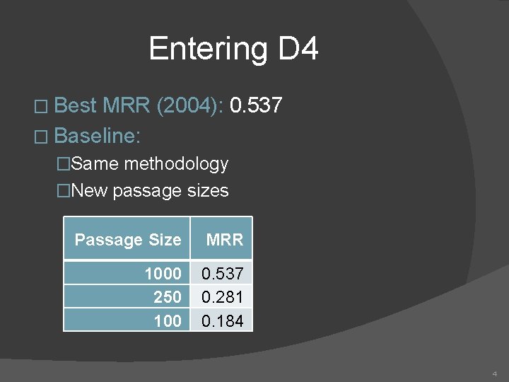 Entering D 4 � Best MRR (2004): 0. 537 � Baseline: �Same methodology �New