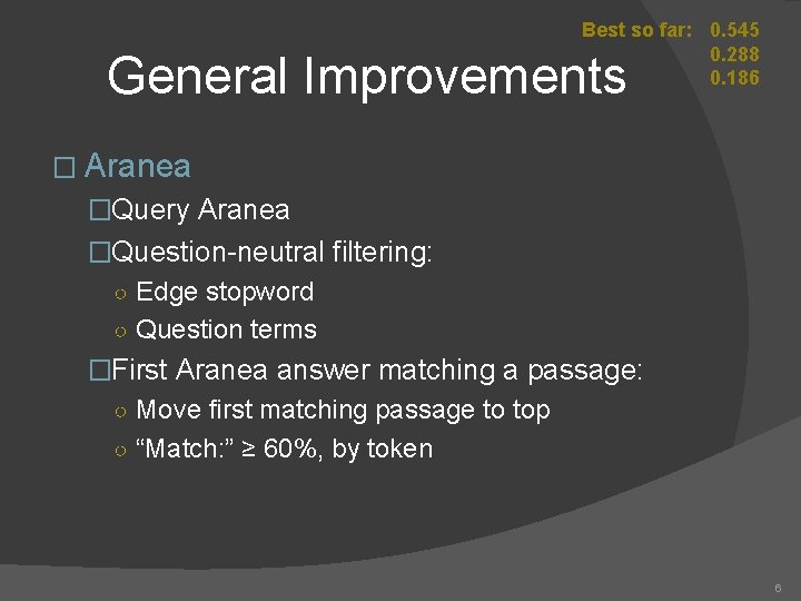 Best so far: 0. 545 0. 288 0. 186 General Improvements � Aranea �Query