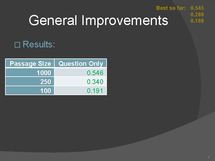 Best so far: 0. 545 0. 288 0. 186 General Improvements � Results: Passage