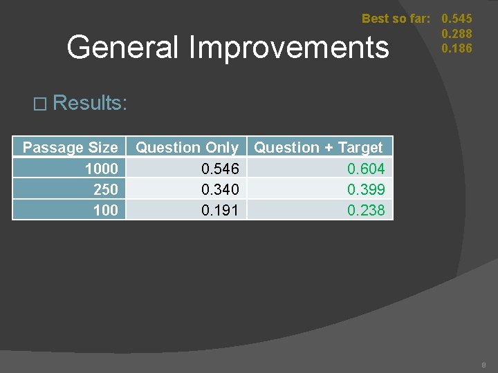 Best so far: 0. 545 0. 288 0. 186 General Improvements � Results: Passage