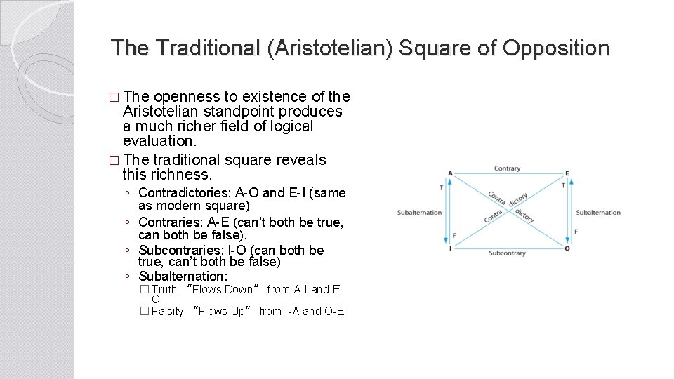 The Traditional (Aristotelian) Square of Opposition � The openness to existence of the Aristotelian