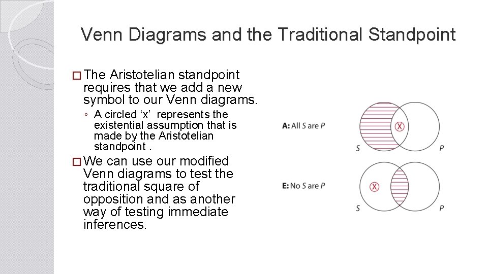 Venn Diagrams and the Traditional Standpoint � The Aristotelian standpoint requires that we add