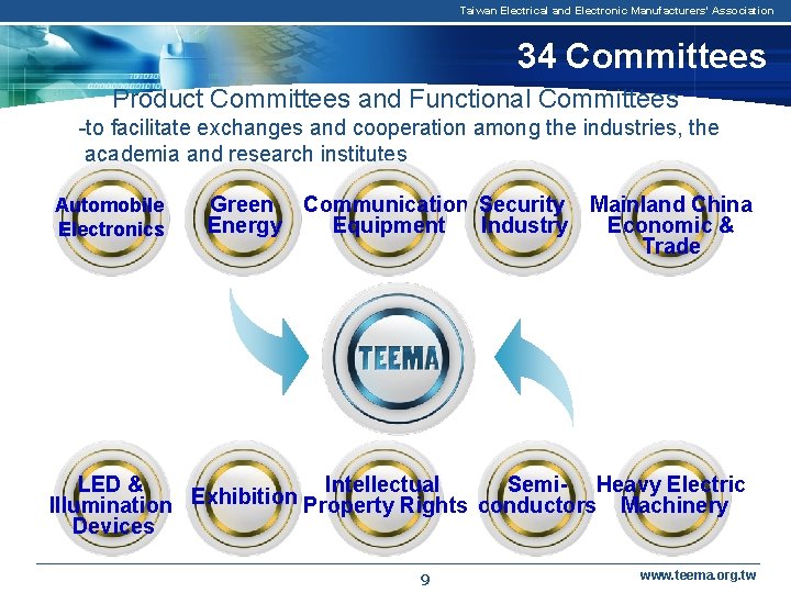 Taiwan Electrical and Electronic Manufacturers' Association 34 Committees Product Committees and Functional Committees -to