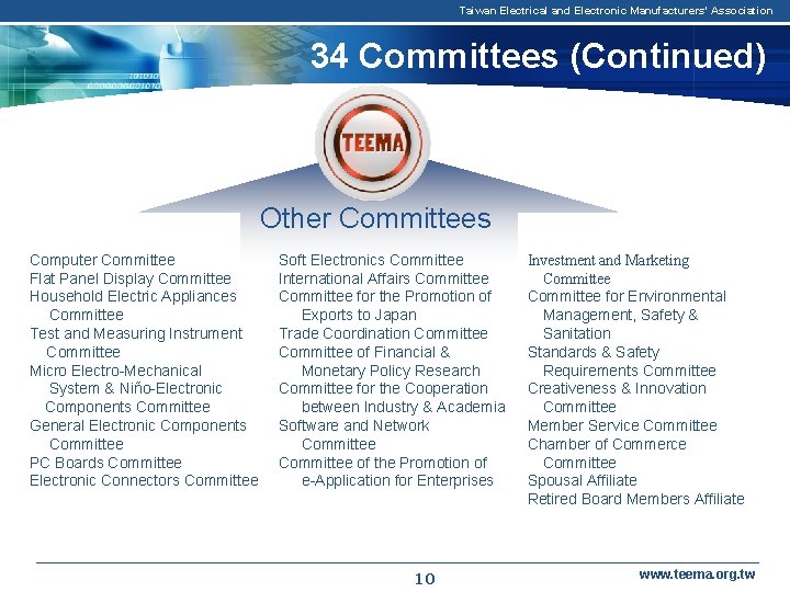 Taiwan Electrical and Electronic Manufacturers' Association 34 Committees (Continued) Other Committees Computer Committee Flat