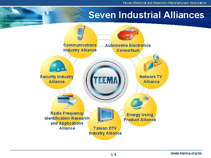 Taiwan Electrical and Electronic Manufacturers' Association Seven Industrial Alliances Communications Industry Alliance Automobile Electronics