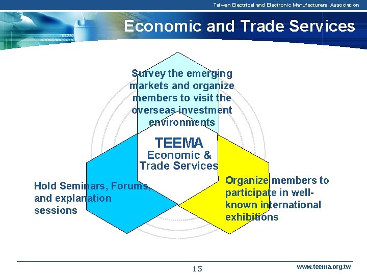 Taiwan Electrical and Electronic Manufacturers' Association Economic and Trade Services Survey the emerging markets