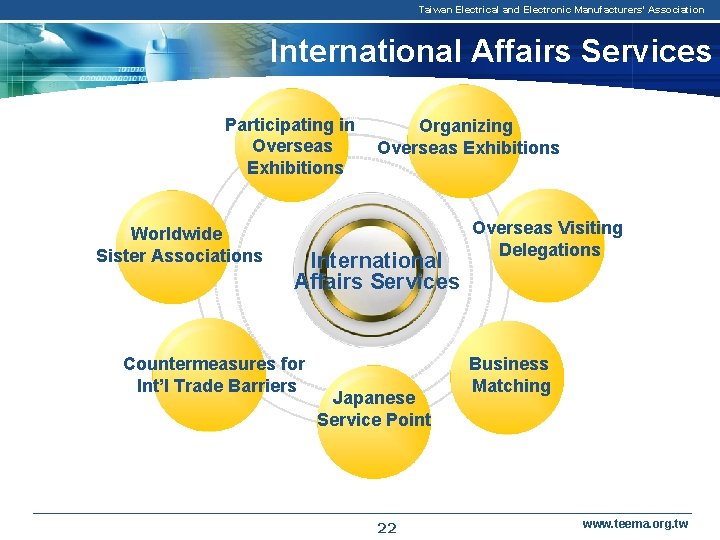 Taiwan Electrical and Electronic Manufacturers' Association International Affairs Services Participating in Overseas Exhibitions Worldwide