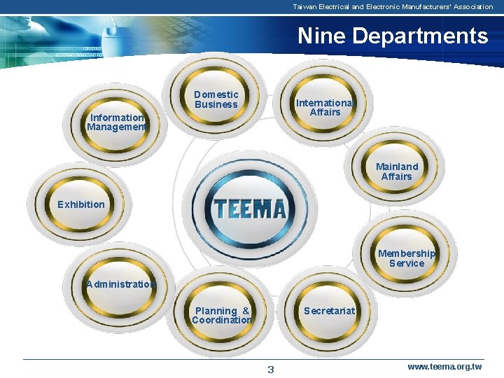 Taiwan Electrical and Electronic Manufacturers' Association Nine Departments Domestic Business International Affairs Information Management