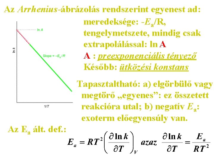 Az Arrhenius-ábrázolás rendszerint egyenest ad: meredeksége: -Ea/R, tengelymetszete, mindig csak extrapolálással: ln A A