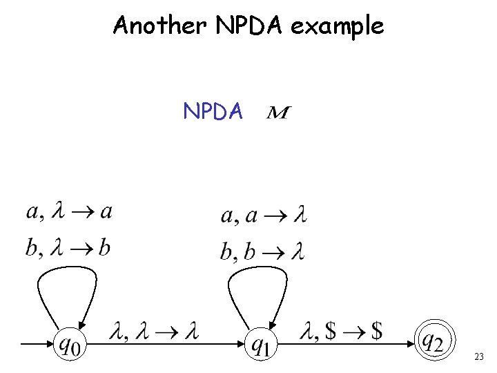 Another NPDA example NPDA 23 