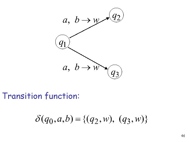 Transition function: 46 