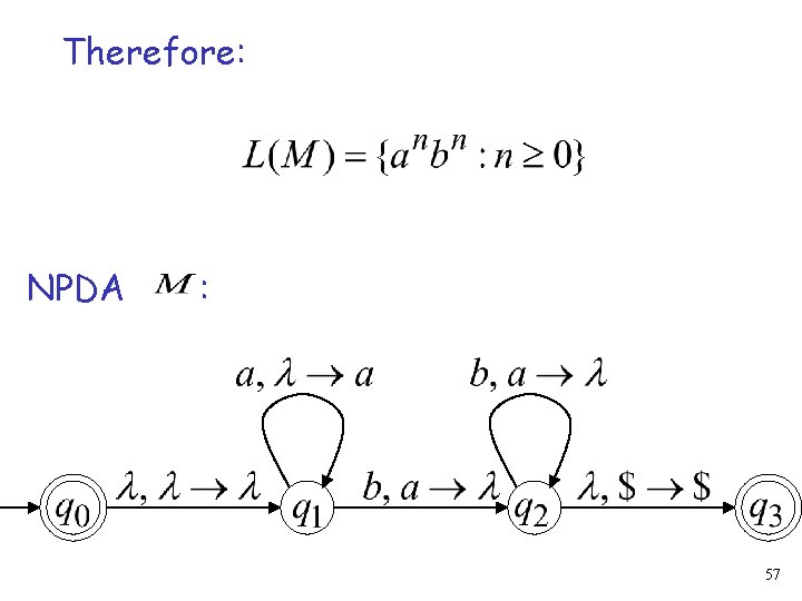 Therefore: NPDA : 57 