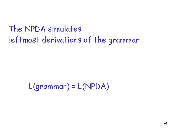 The NPDA simulates leftmost derivations of the grammar L(grammar) = L(NPDA) 61 