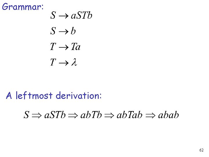 Grammar: A leftmost derivation: 62 