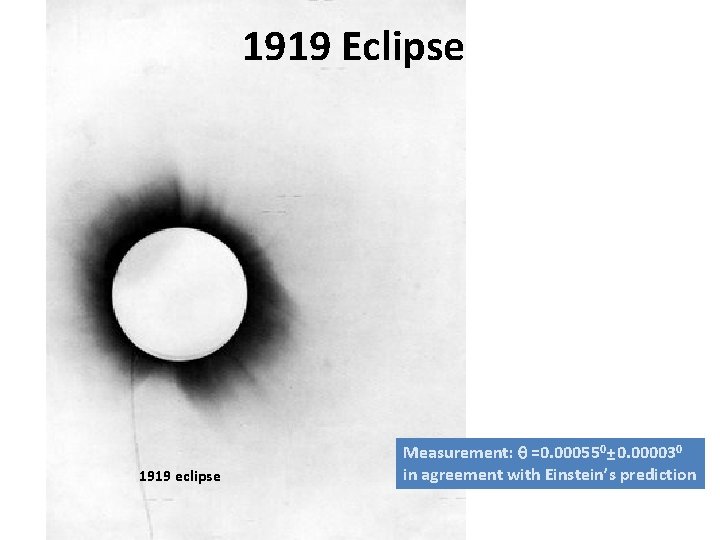 1919 Eclipse Africa 1919 eclipse Measurement: q =0. 000550± 0. 000030 in agreement with