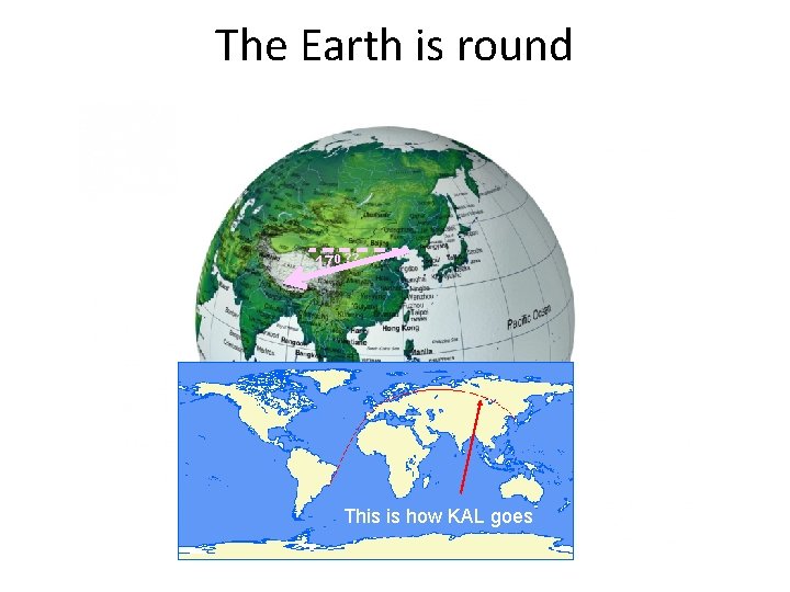 The Earth is round 170 ? ? This is how KAL goes 