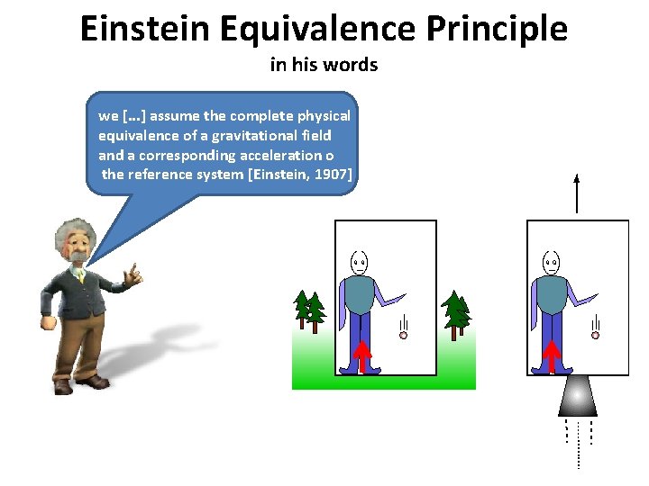 Einstein Equivalence Principle in his words we [. . . ] assume the complete