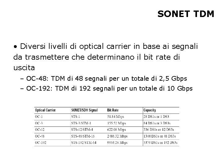 SONET TDM • Diversi livelli di optical carrier in base ai segnali da trasmettere