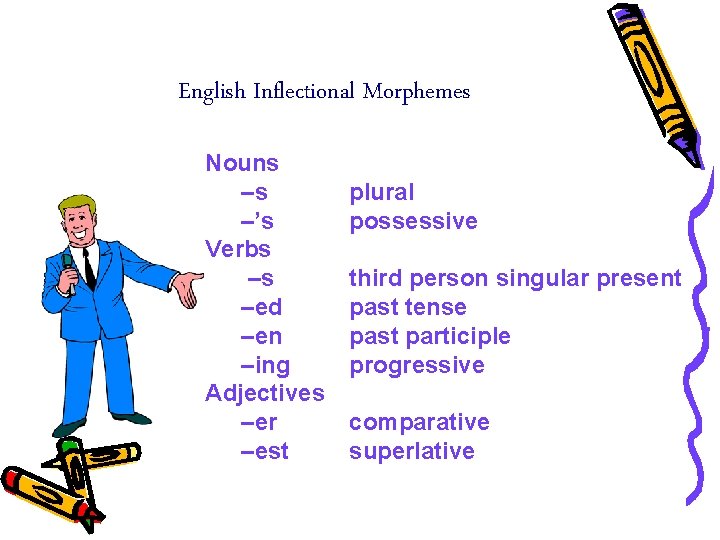 English Inflectional Morphemes Nouns –s –’s Verbs –s –ed –en –ing Adjectives –er –est