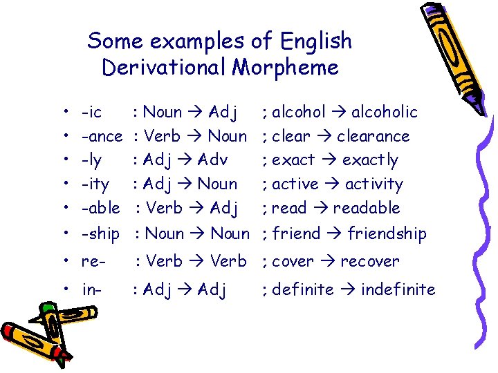 Some examples of English Derivational Morpheme • • • -ic -ance -ly -ity -able