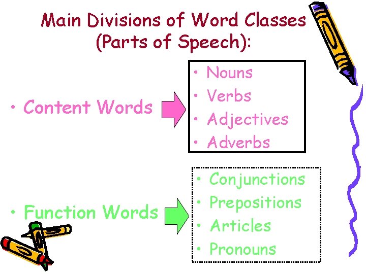 Main Divisions of Word Classes (Parts of Speech): • Content Words • • Nouns