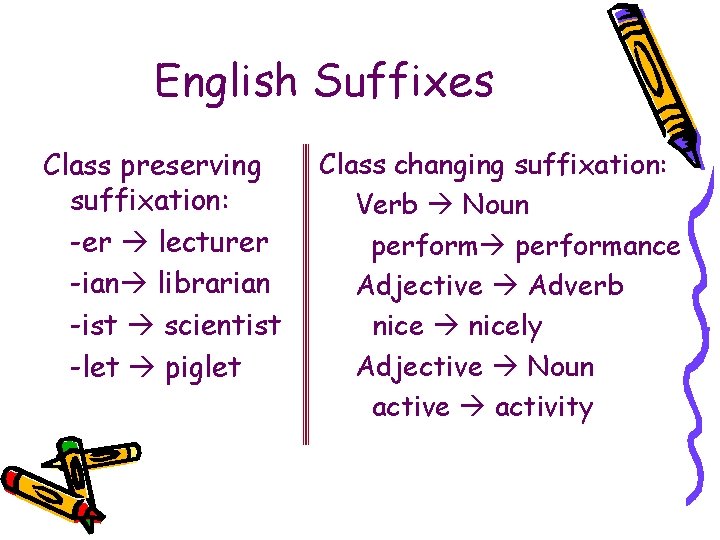English Suffixes Class preserving suffixation: -er lecturer -ian librarian -ist scientist -let piglet Class