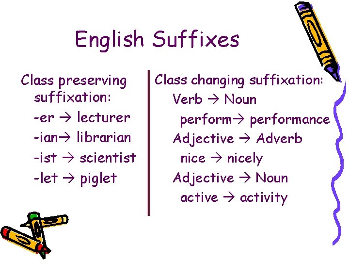 Morphology Word Classes And Affixes Deny A Kwary