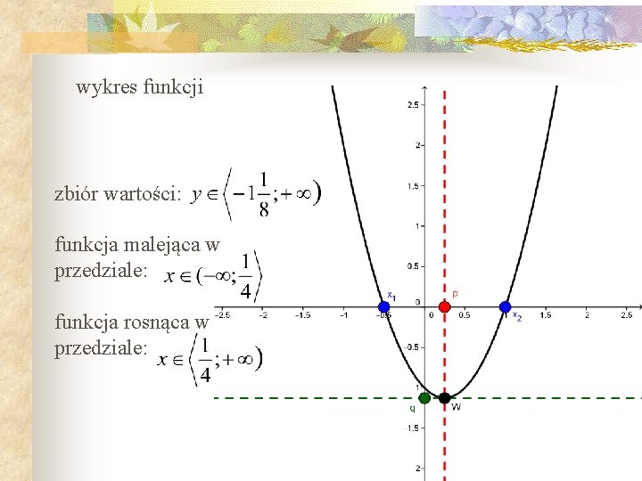 wykres funkcji zbiór wartości: funkcja malejąca w przedziale: funkcja rosnąca w przedziale: 