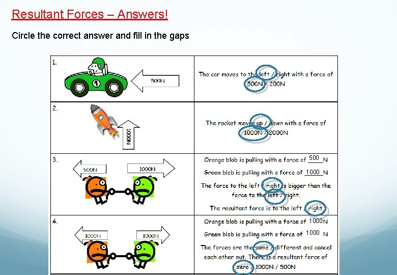Resultant Forces – Answers! Circle the correct answer and fill in the gaps 500
