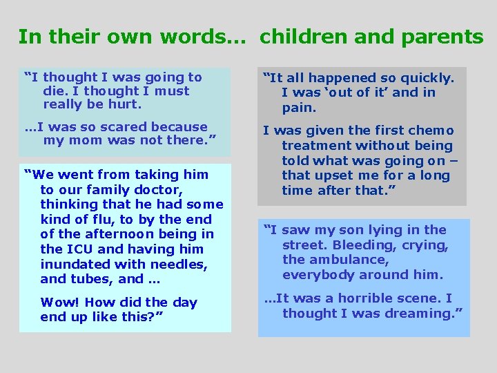 In their own words… children and parents “I thought I was going to die.