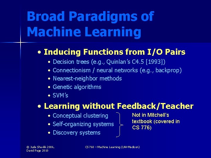 Broad Paradigms of Machine Learning • Inducing Functions from I/O Pairs • • •