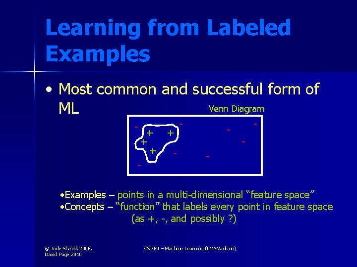 Learning from Labeled Examples • Most common and successful form of Venn Diagram ML