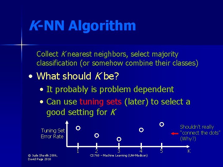 K-NN Algorithm Collect K nearest neighbors, select majority classification (or somehow combine their classes)